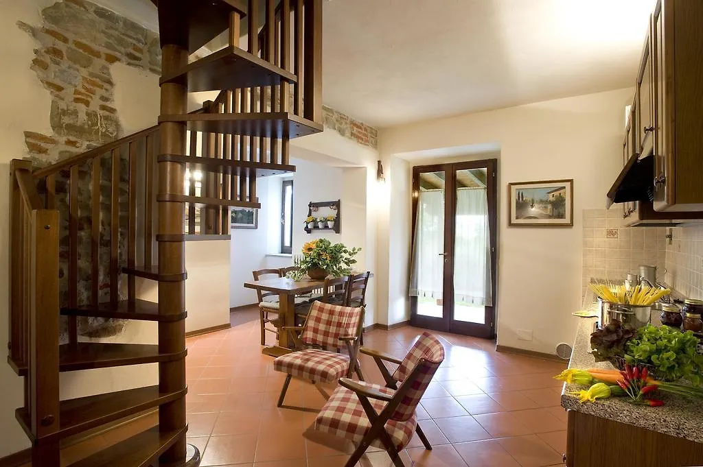 Agriturismo Petrognano SantʼEllero Bauernhof