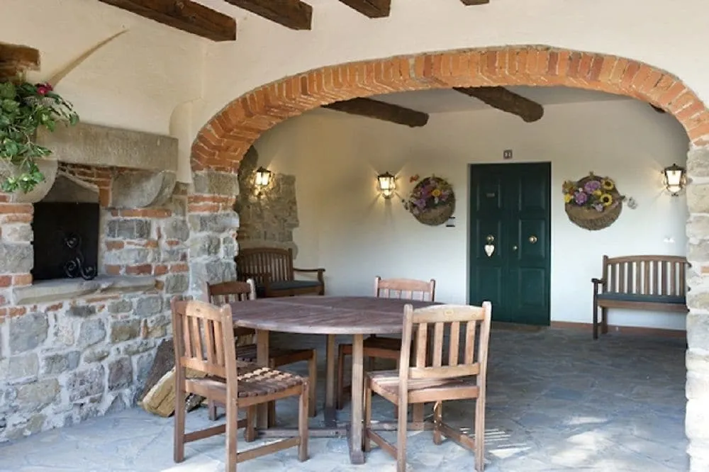 Agriturismo Petrognano SantʼEllero Bauernhof